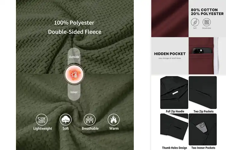 Detailed view of Best Inner Pocket Hoodies