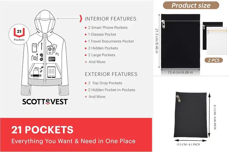 Detailed view of Best Zip Pockets With Hidden Compartments